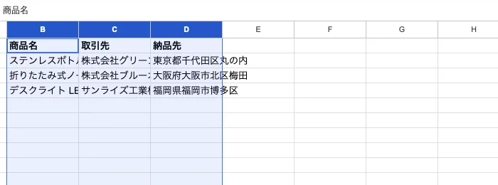 Google Sheetsの列見出しB、C、Dが青く選択され、下に商品名などのデータ行が見える実画面
