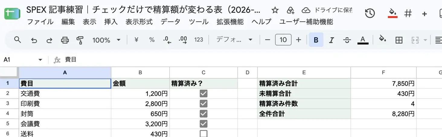印刷費のチェックを追加した実際のGoogleスプレッドシート。精算済み合計7,850円、未精算430円、チェック済み4件、全件8,280円。