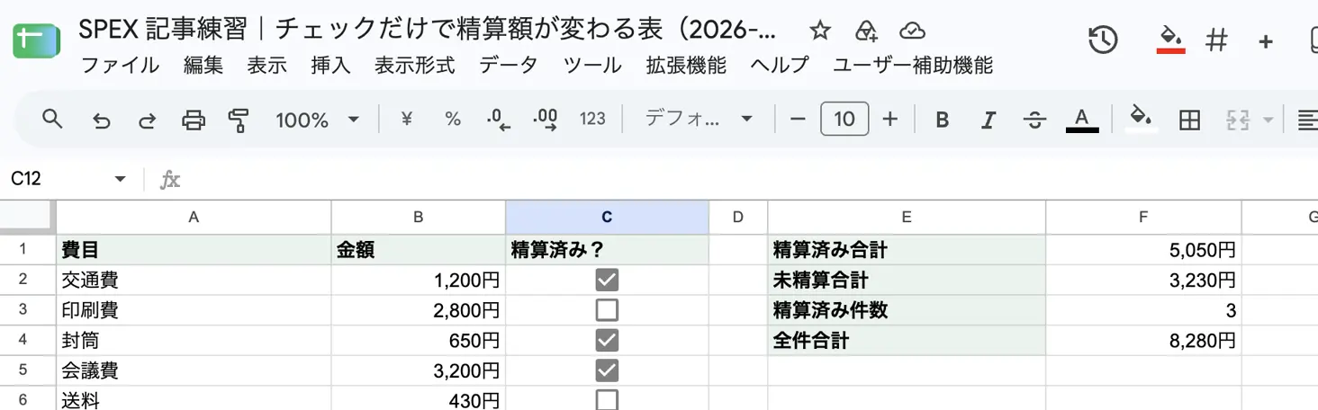Googleスプレッドシートで交通費、印刷費、封筒、会議費、送料を並べ、3件にチェックした状態。精算済み合計5,050円、未精算合計3,230円が表示されている。