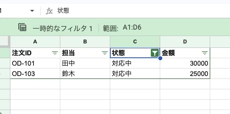 自分のフィルタ表示では2件だけ