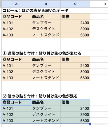 通常の貼り付けではオレンジ、値のみ貼り付けでは緑のままの表