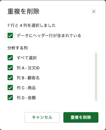 重複を削除ダイアログ。データにヘッダー行が含まれているにチェックがあり、注文ID・顧客名・商品・金額の4列にチェックが入った状態。右下に重複を削除ボタン